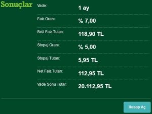 Garanti Vadeli Hesap Faiz Oranlar