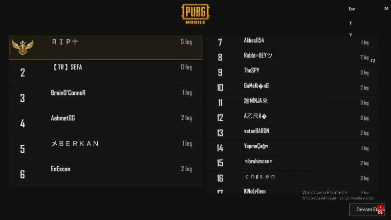 PUGB Turnuva Sonuçları