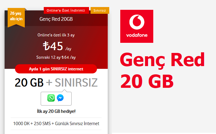 Genç Red 20 GB Tarifesi 45 TL