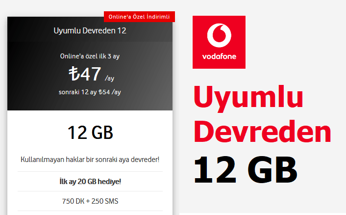 Uyumlu Devreden 12 GB Tarifesi 47 TL