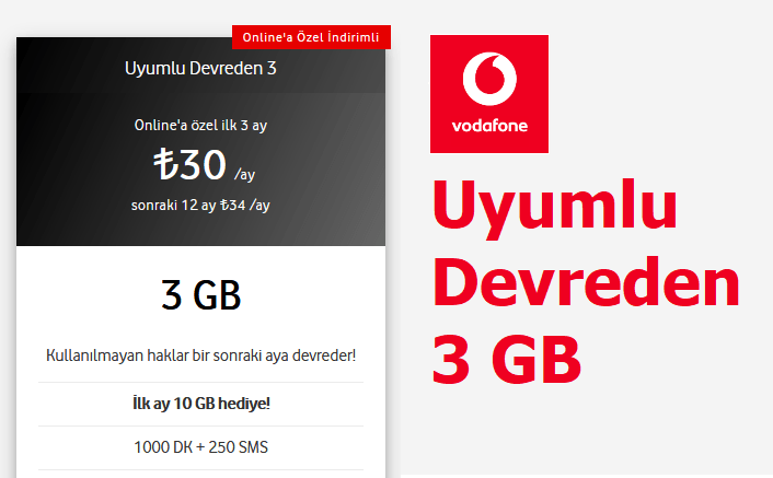Vodafone Numara Ta Ma Fatural Hat Avantajlar Bedava Internet