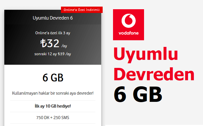 Uyumlu Devreden 6 GB Tarifesi 32 TL