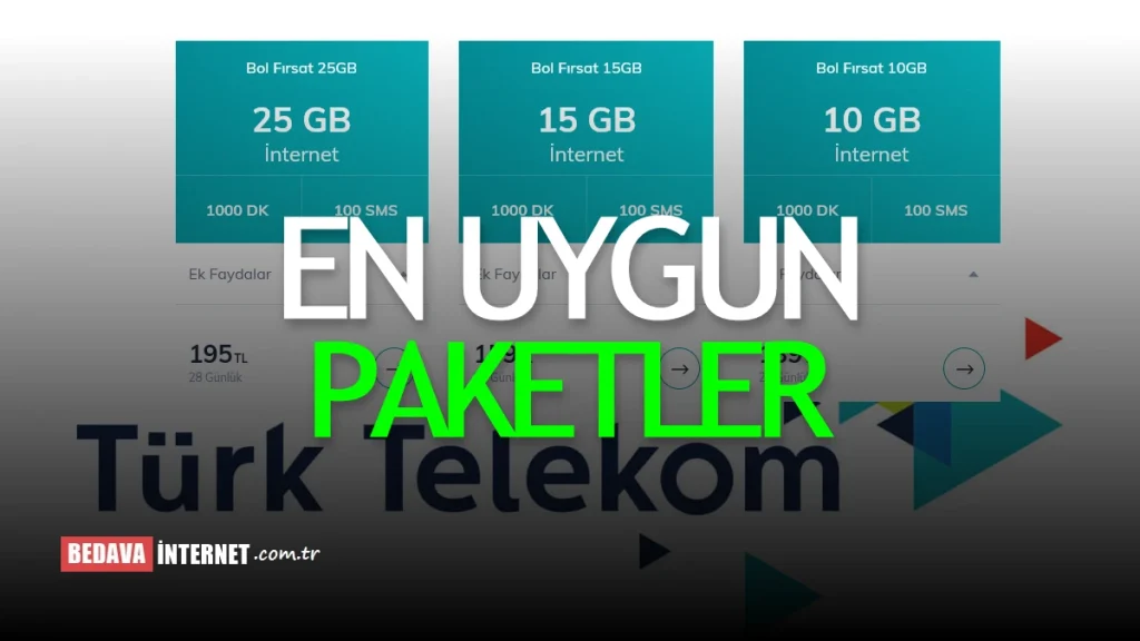 Türk Telekom Numara Taşıma Kampanyaları 2023: Faturasız Paketleri