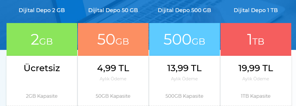 Dijital Depo ücreti 2021