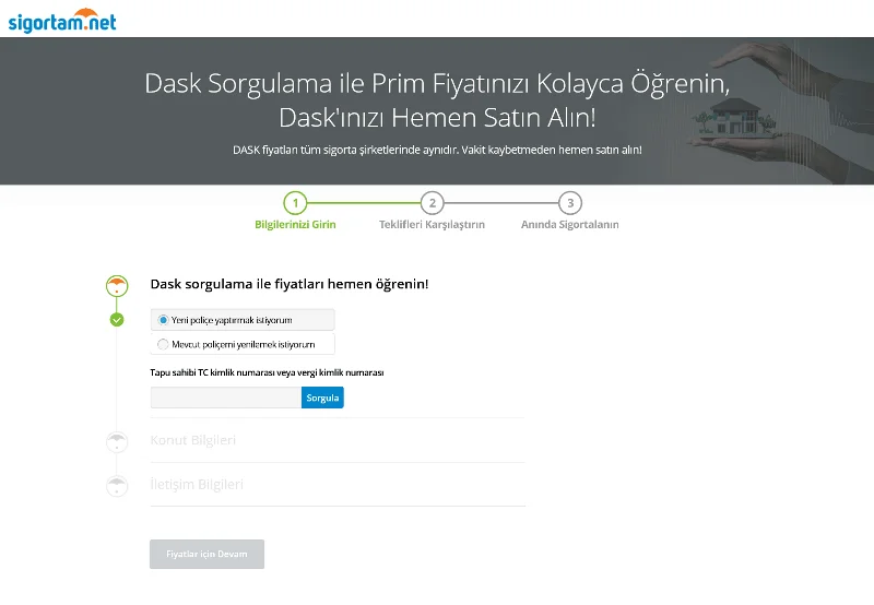 Ev Sigortası Fiyatları
