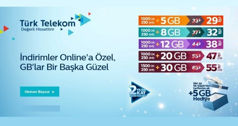 Türk Telekom 25 TL Paketler Faturasız 2021
