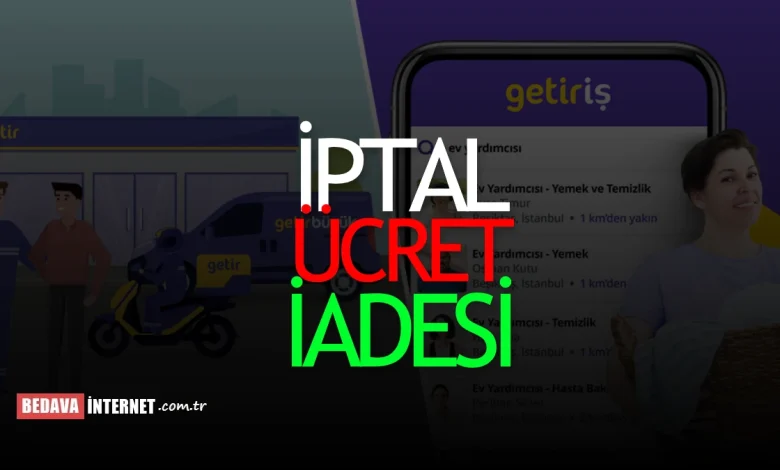Getir sipariş iptal etme para iadesi