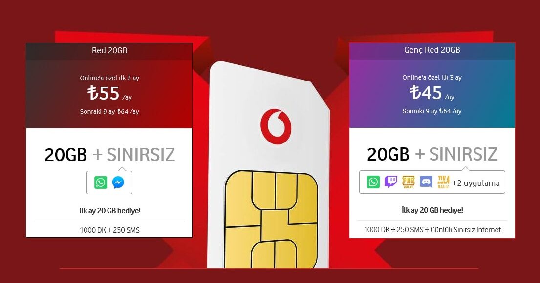 Vodafone Yeni Red Tarifeleri 2021