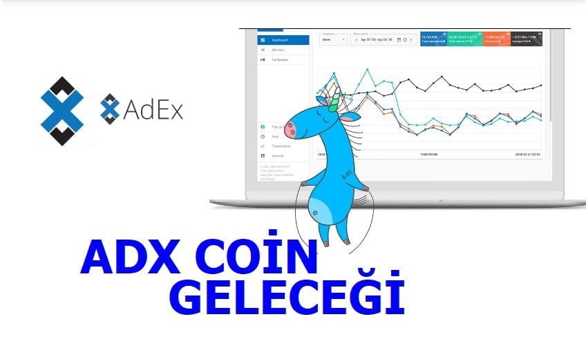 ADX Coin Geleceği 2021 - AdEx Network Coin Projesi