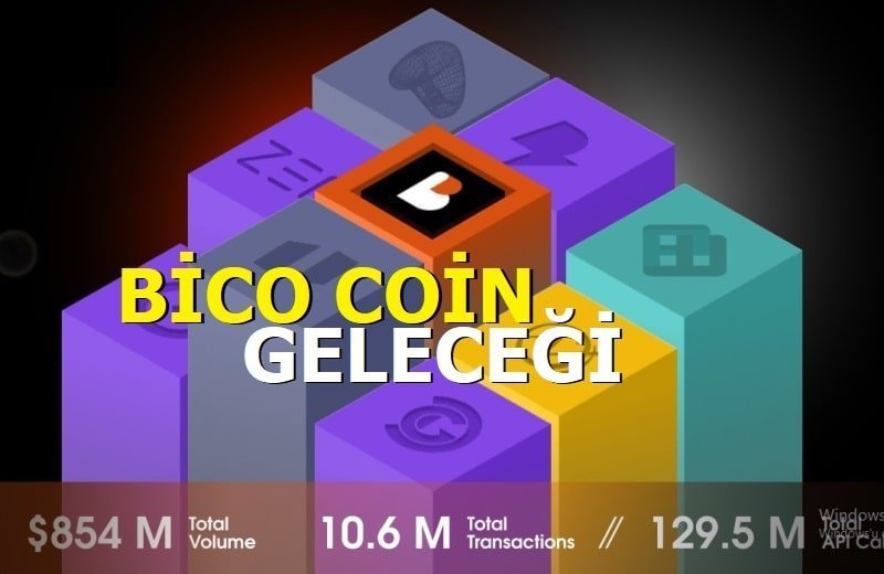 Bico Coin Geleceği - Biconomy Coin Yorum 2021