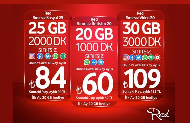 Vodafone Red’lilere 20 GB Bedava İnternet