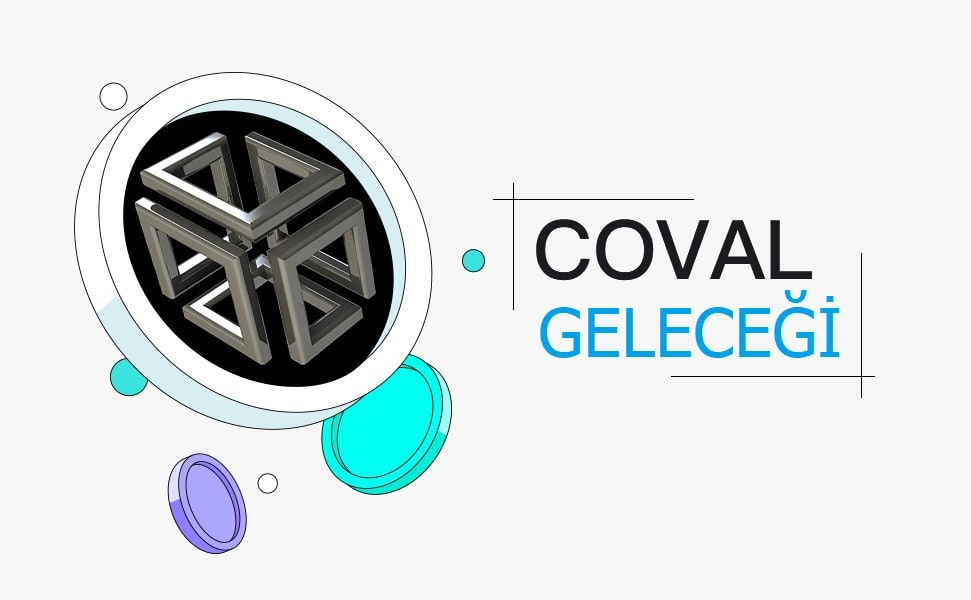 coval coin