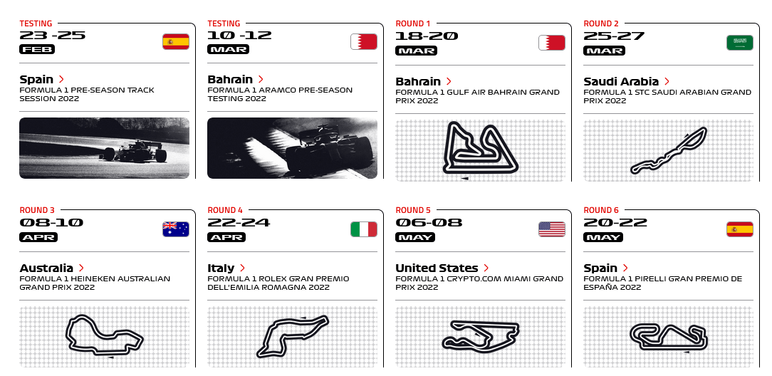 F1 Takvimi 2022 Formula 1 Yarış Takvimi ve Saatleri