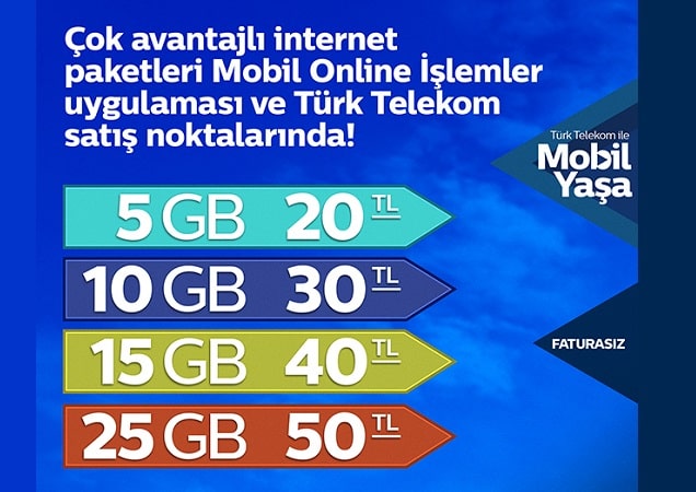 Türk Telekom Faturasız Hızlı Paketler