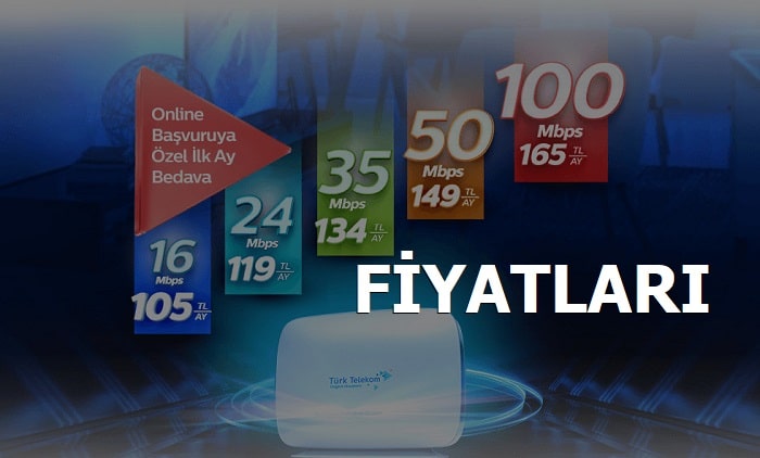 16 Mbps internet Hızı Ne Demek