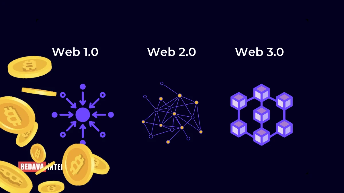Web3 coinleri