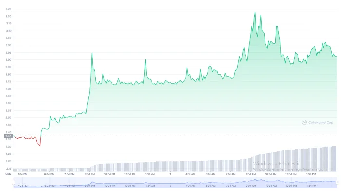 Nebl coin yorum