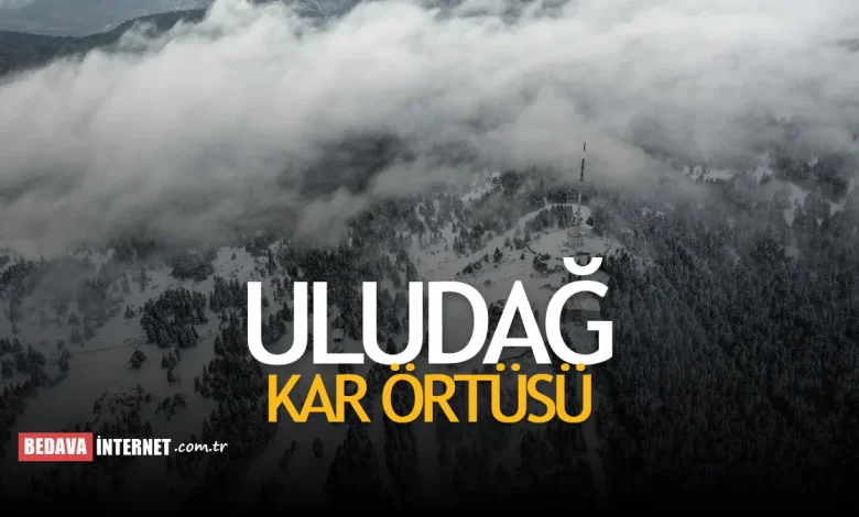 Uludağ hava durumu