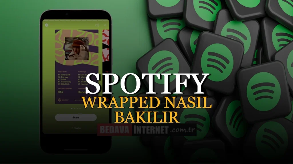 Spotify Wrapped Nasıl Bakılır