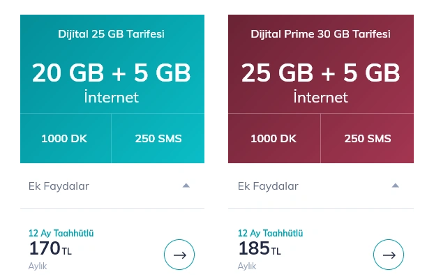 Türk Telekom'a Geçiş Kampanyaları Faturalı