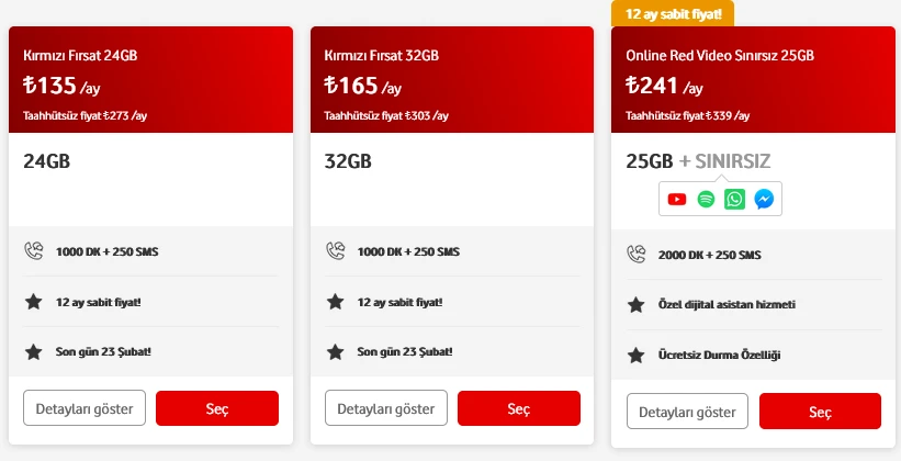 Vodafone yeni red tarifeleri (güncel red paketleri, uyumlu)