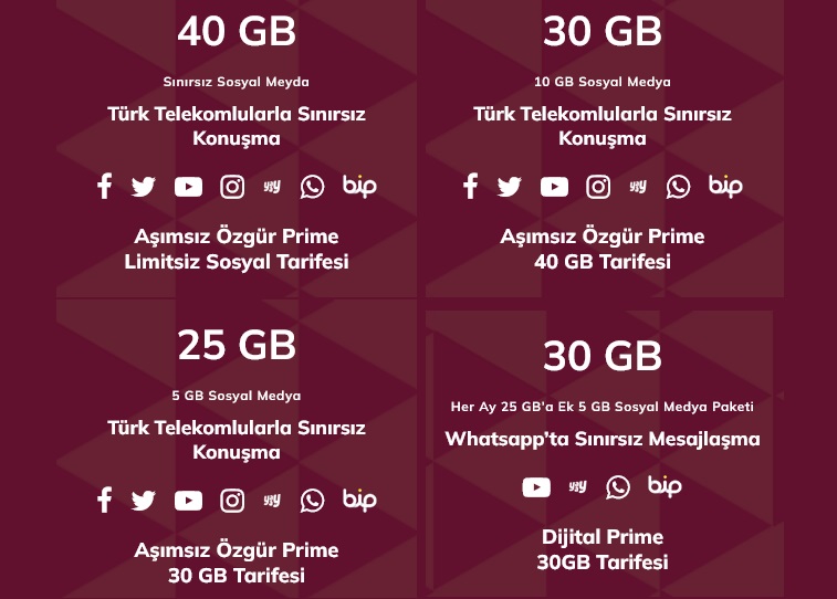 Türk telekom prime tarifeleri