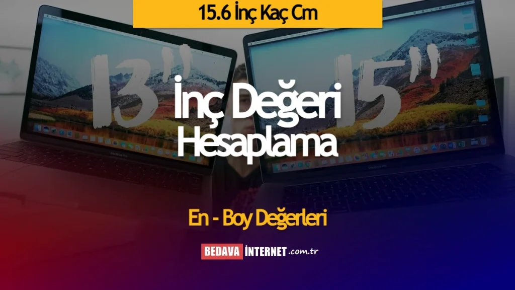 15.6 İnç Kaç Cm