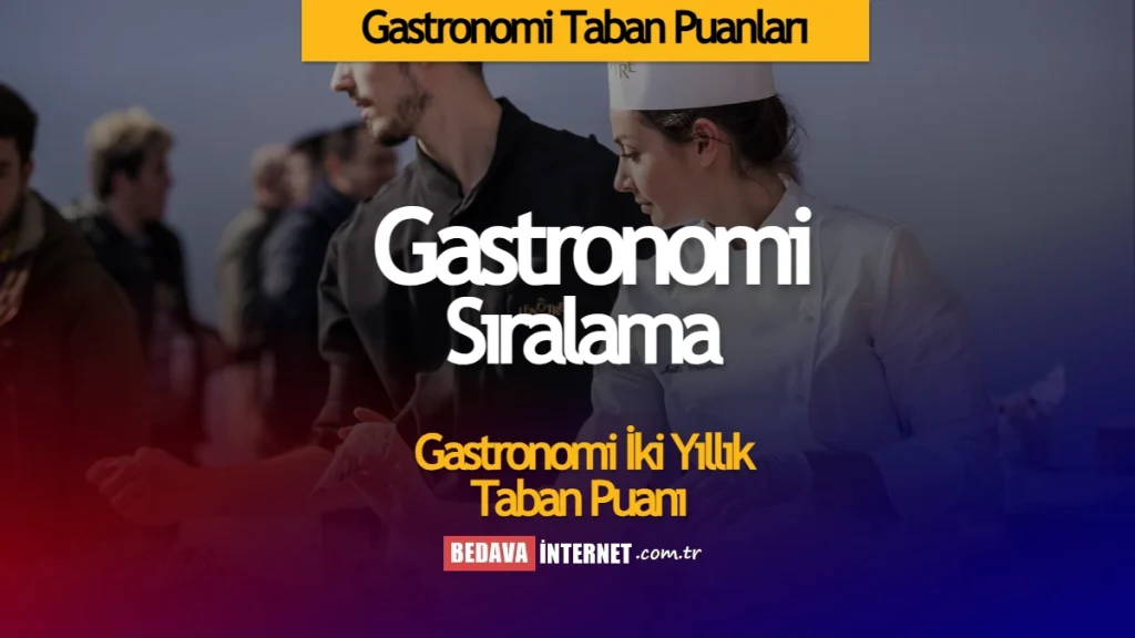 Gastronomi taban puanları