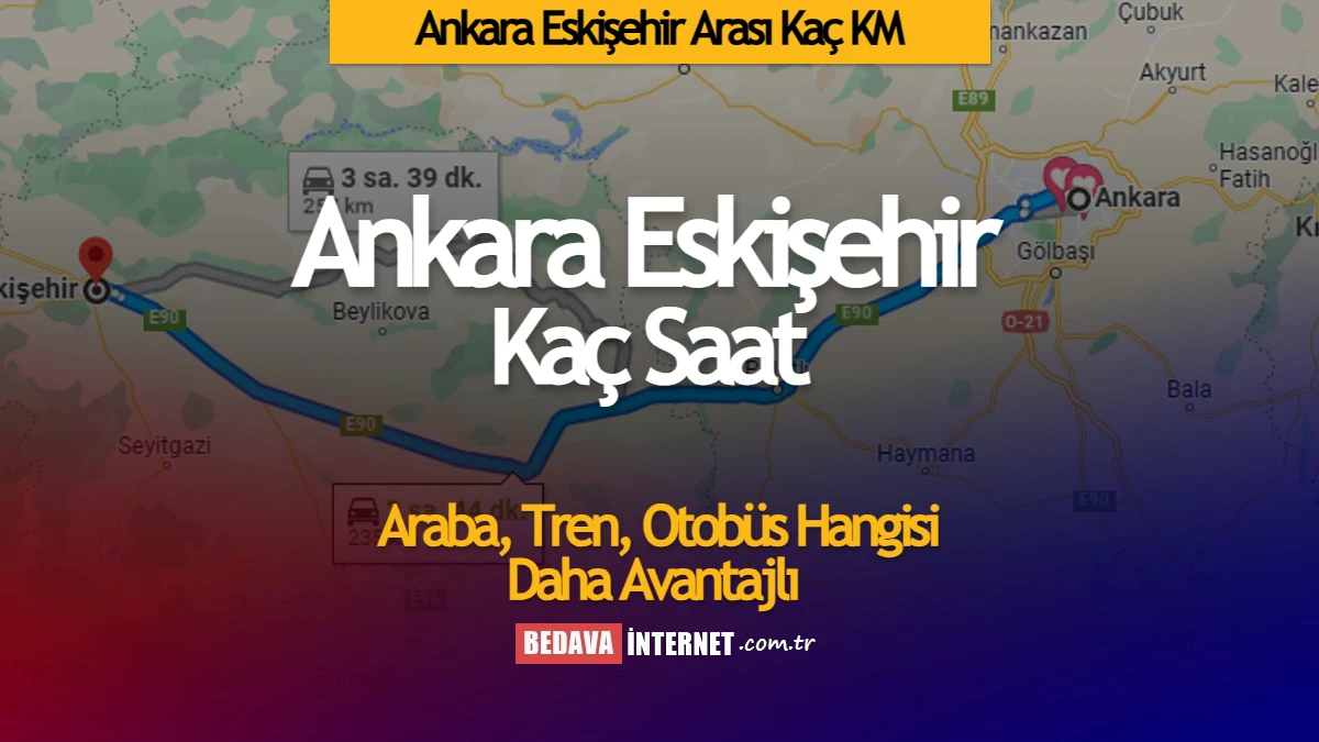 Ankara eskişehir arası kaç km