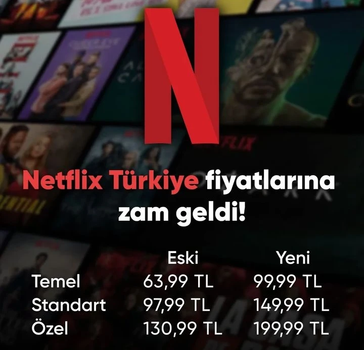 Netflix Fiyat